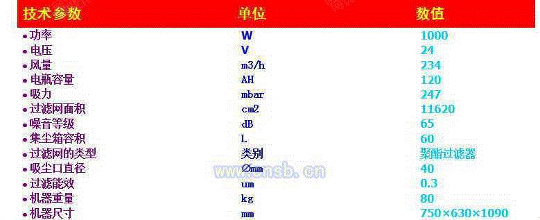 滤筒除尘设备出售
