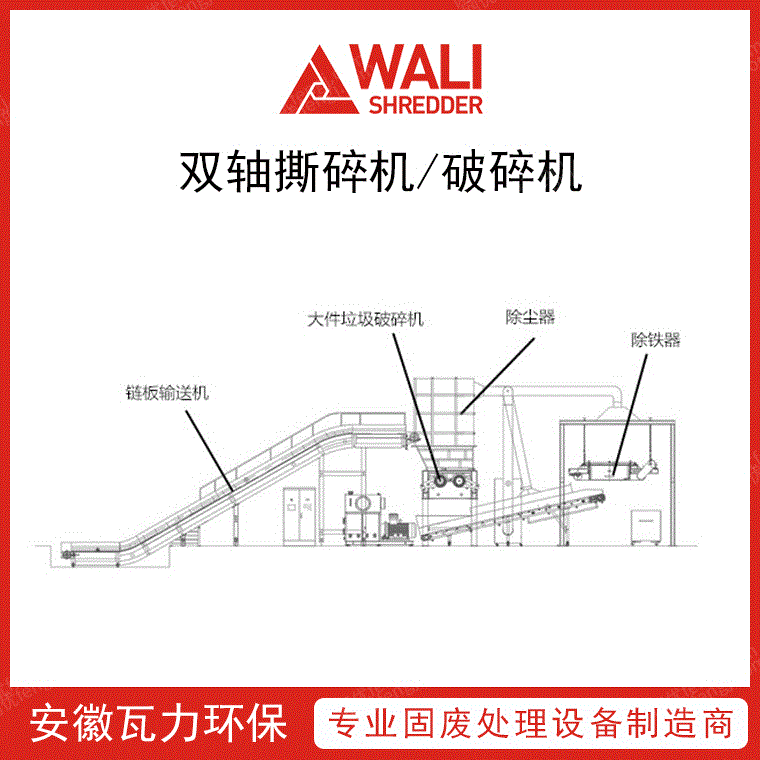 破碎设备出售