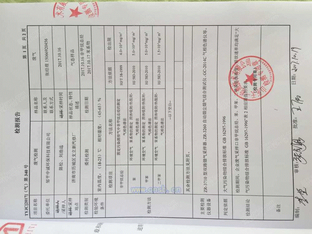 价格