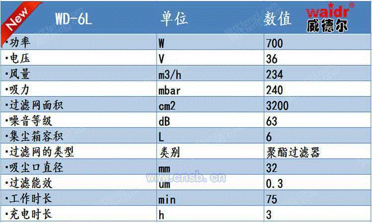 回收