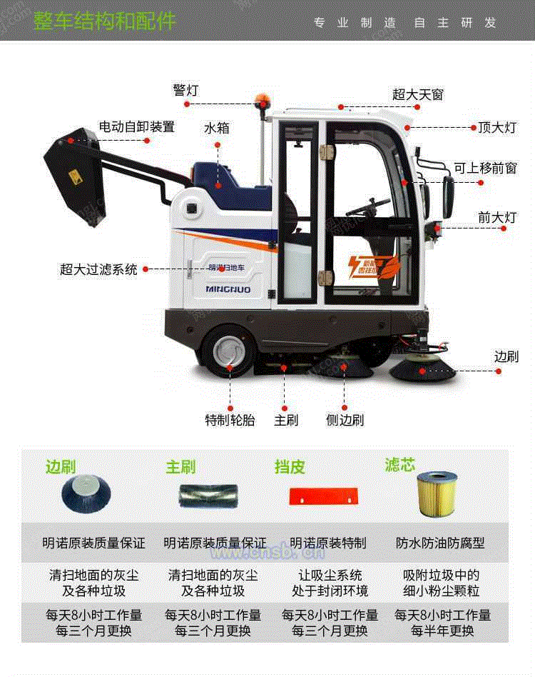 价格