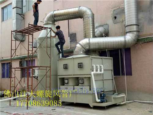 排风设备价格