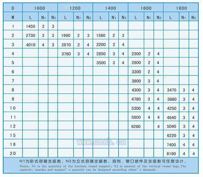 回收