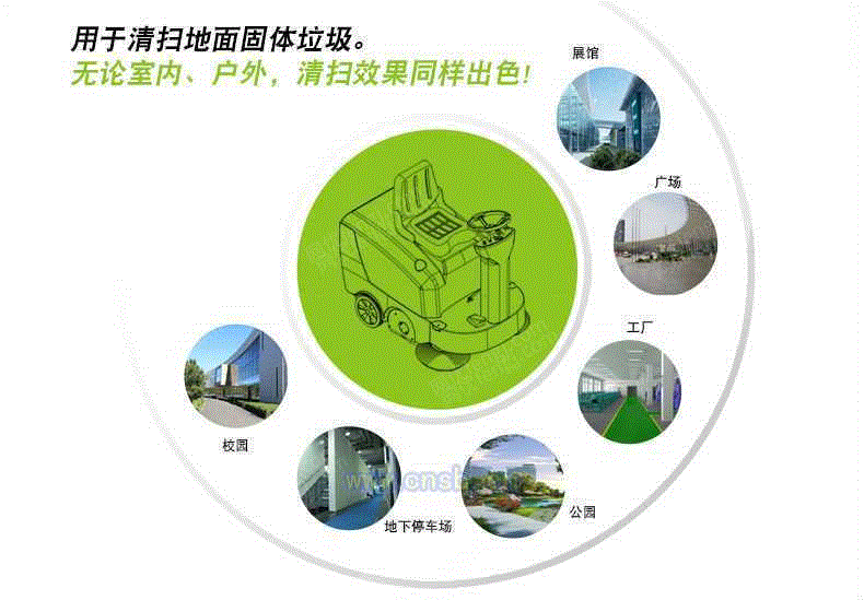 清扫车设备回收
