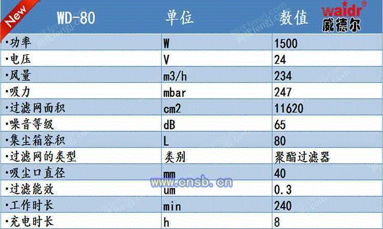 回收