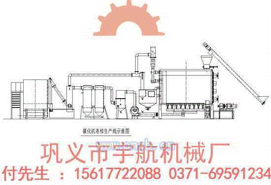 炭化炉设备转让