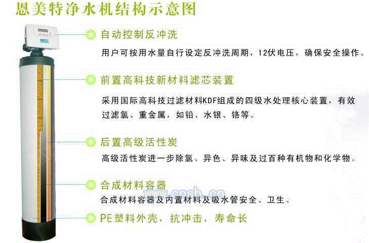 出售