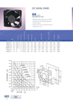 供应DS06020B12U   AVC 散热风扇
