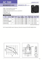 供应UA0825H2B-2N  台湾JAMICON凯美散热风扇