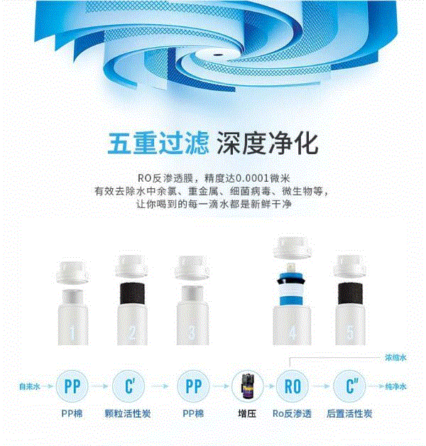 一体化净水设备出售
