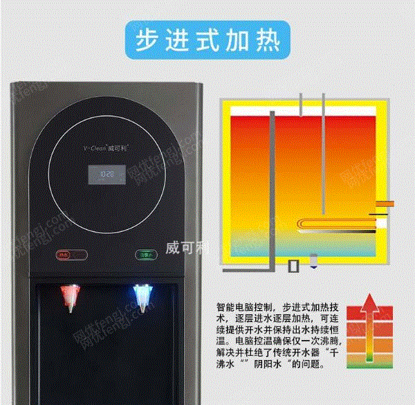 一体化净水设备转让