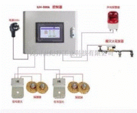 供应管道火星探测器报警装置