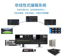 供应演播室后期剪辑非编工作站EDIUS非编系统