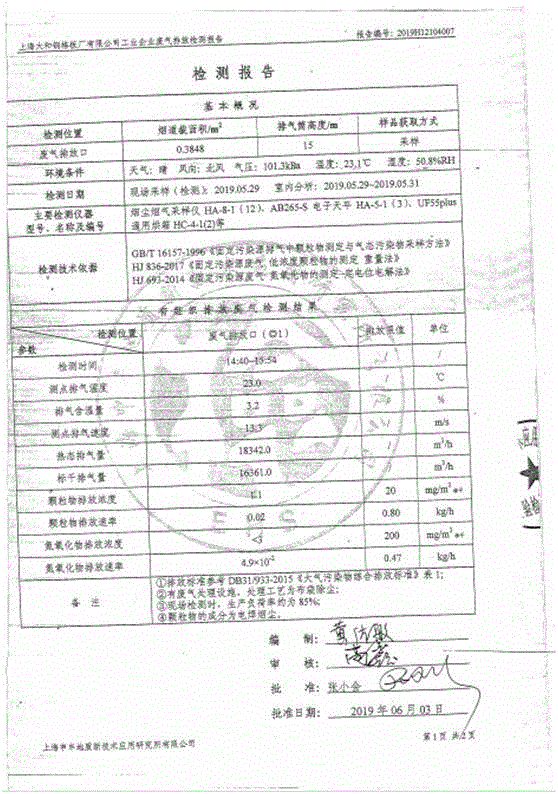滤筒除尘设备回收