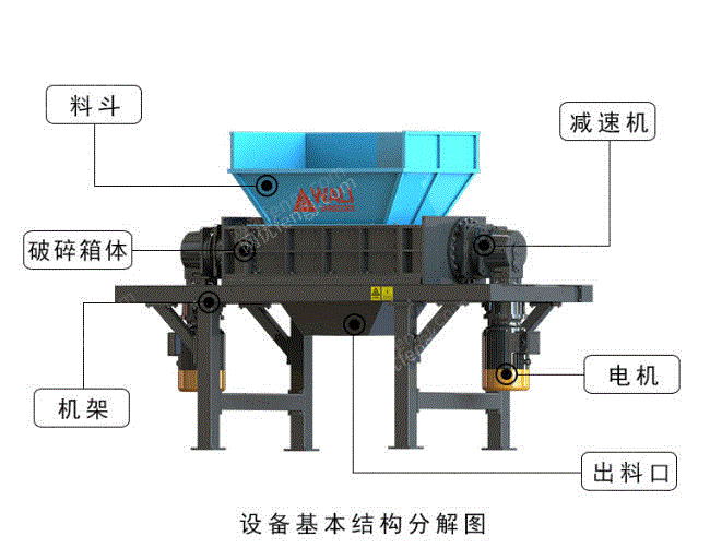 汽车外壳破碎机厂家 免费处理系统解决方案 破碎设备回收