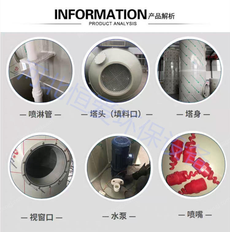 供应酸碱废气处理解决方案 脱硫除尘设备回收