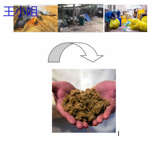 出售垃圾处理器 垃圾处理设备转让