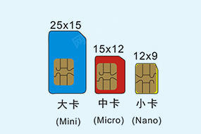 IT其它设备出售