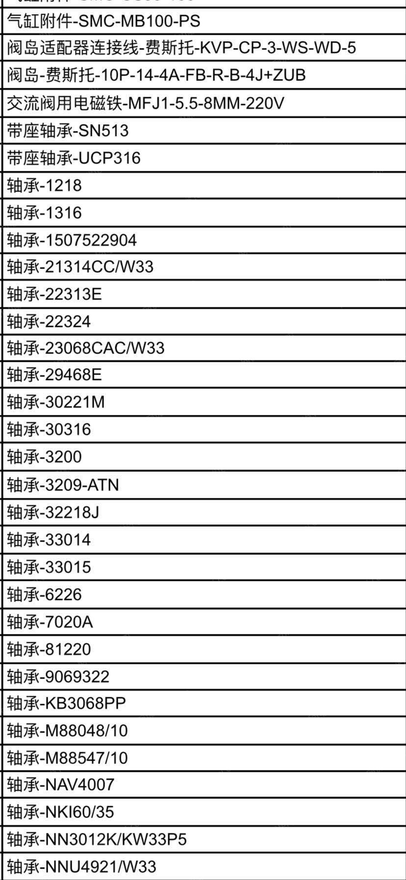 备件出售