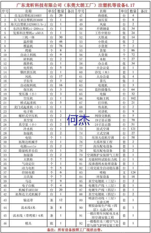 二手加工中心转让