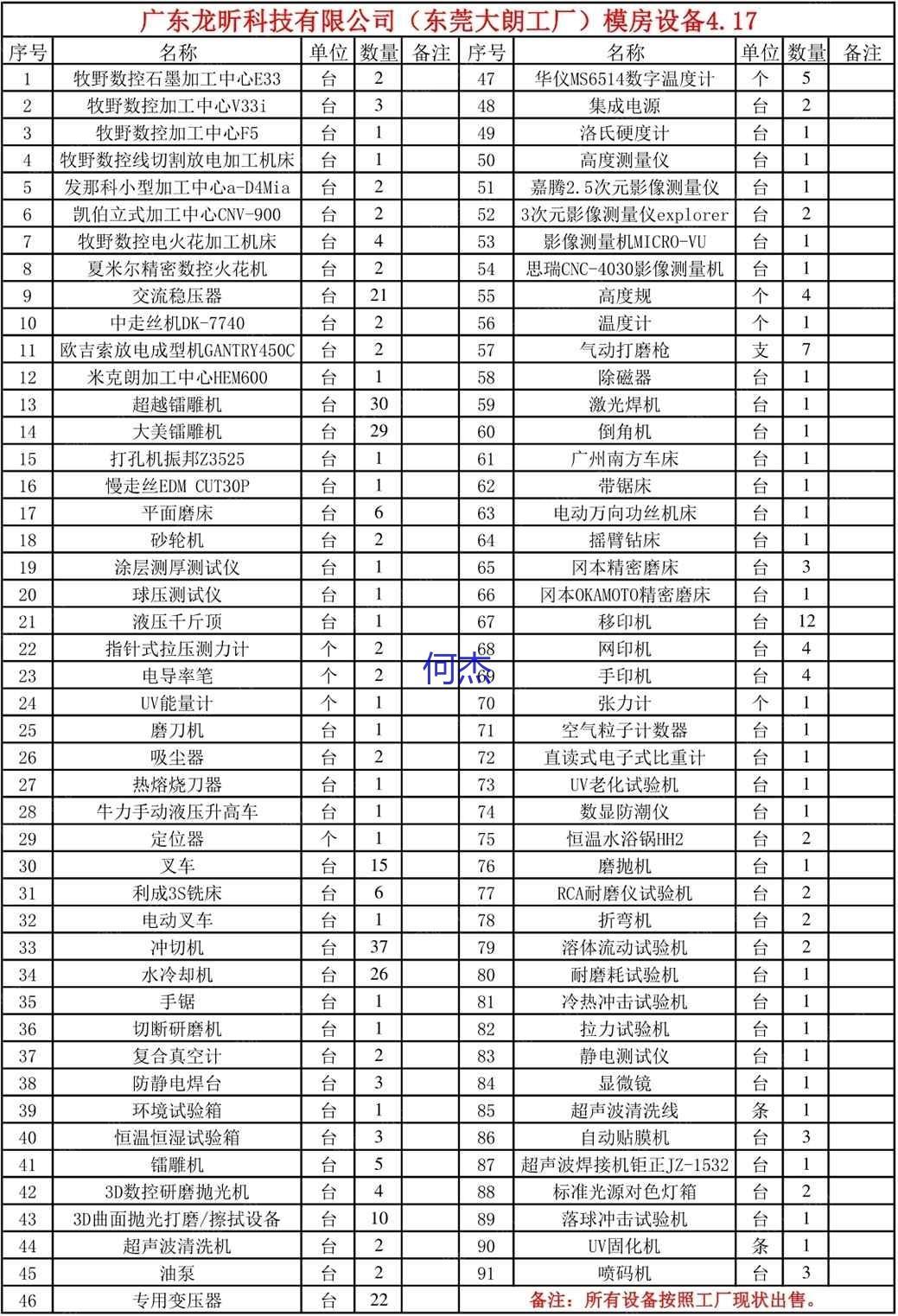 二手加工中心价格
