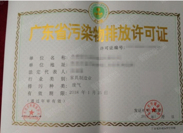 价格