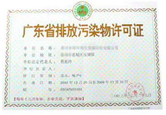 价格