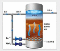 供应宁波芬顿反应污水处理设备
