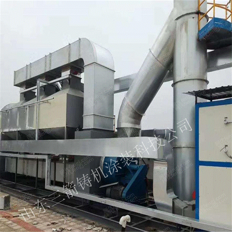 价格