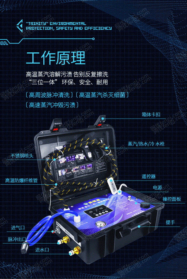 供应智清杰-A88家电管道二合一清洗机 清洗设备出售
