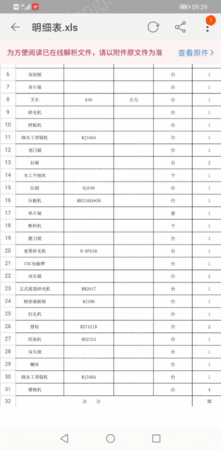 二手人造板加工设备出售