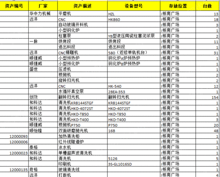 二手玻璃设备出售