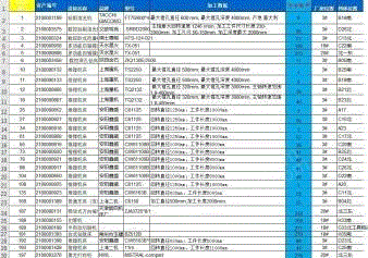 二手数控机床回收