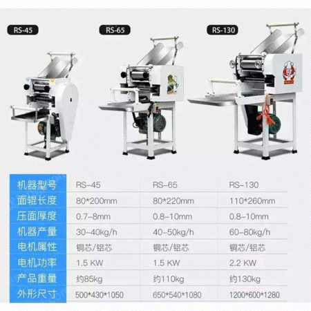 机械类不锈钢出售