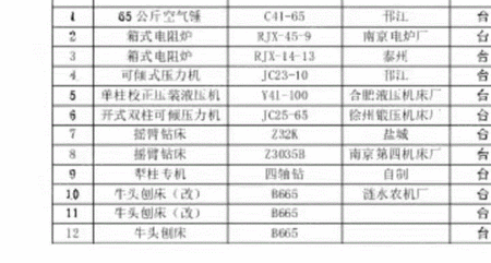 二手刨床出售