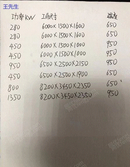 二手炼钢厂设备价格
