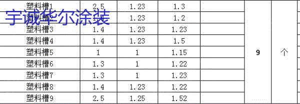 二手污水处理设备出售