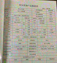 二手冷凝器回收