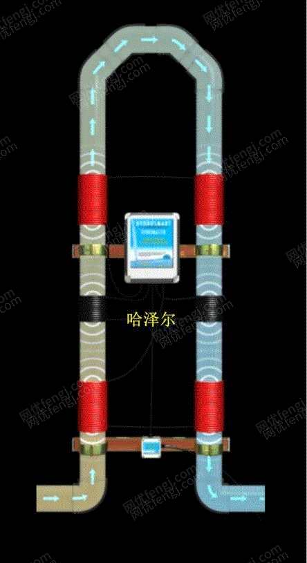 哈泽尔电磁悬浮净化装置出售 其它设备及配件出售