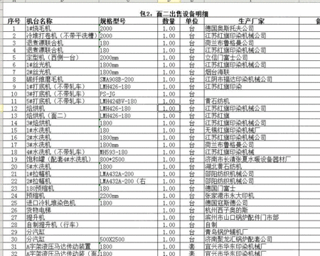 二手织造机械出售