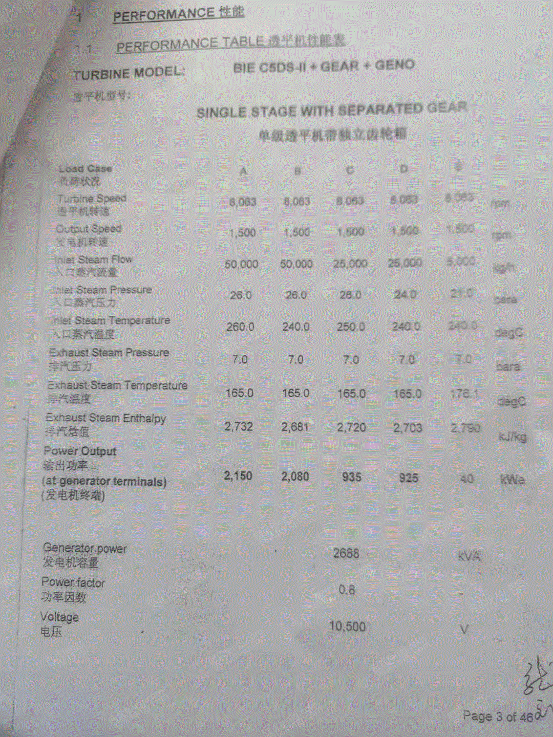 二手汽轮发电机组转让