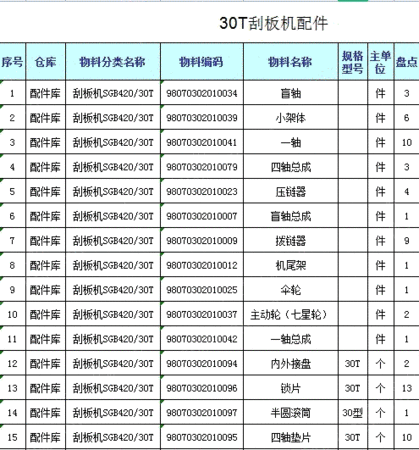 二手采掘设备出售