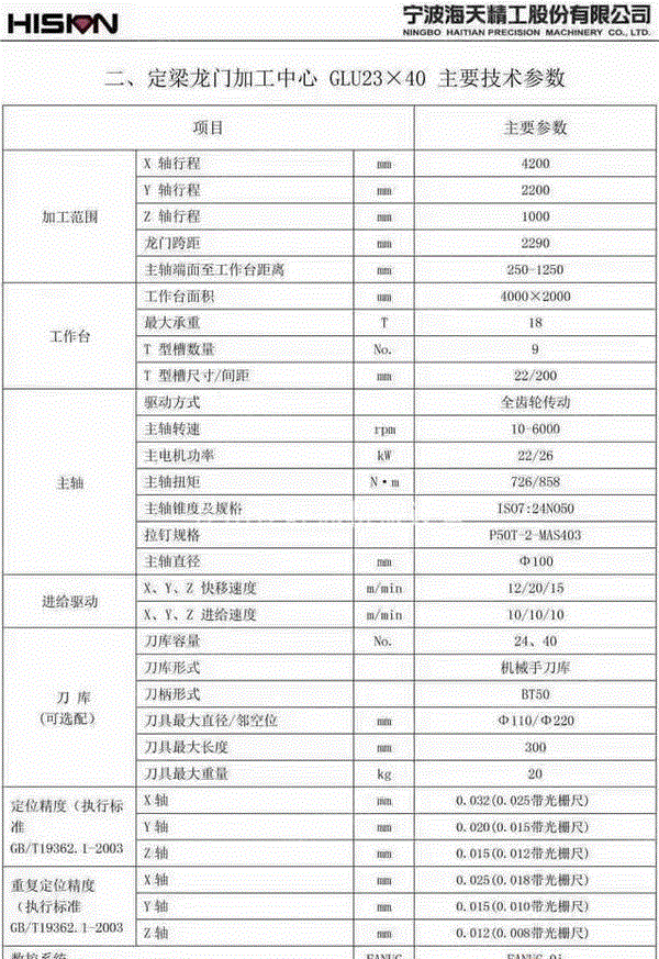 二手机床附件价格