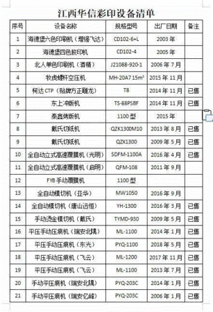 二手印刷机械出售