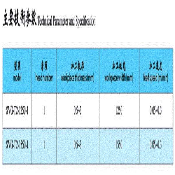 表面处理设备回收