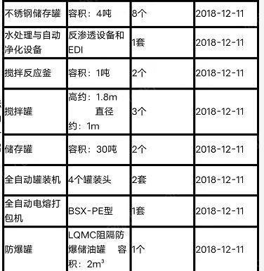 二手饮料生产设备出售