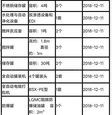 二手饮料生产设备出售