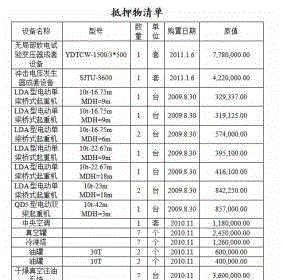其它电力设备出售