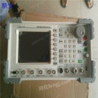 Recycle used instruments and meters