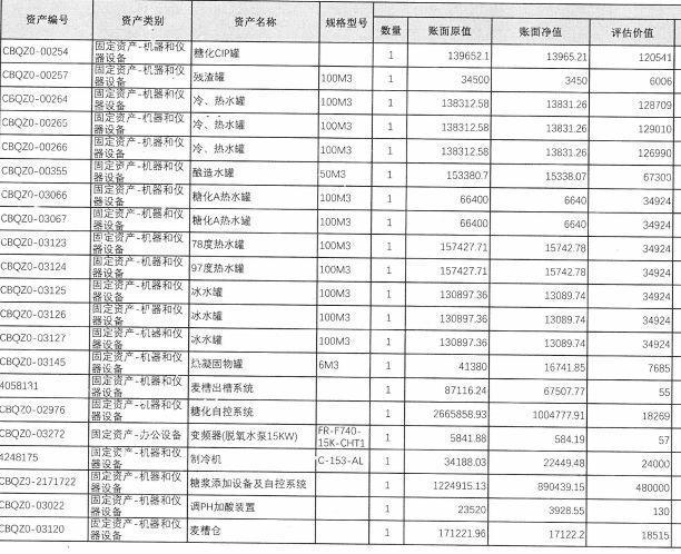 二手酿酒设备价格